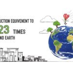 【CO₂削減、地球223周分】 ──環境ベンチャー次の灯が示す“循環経済の実装力”