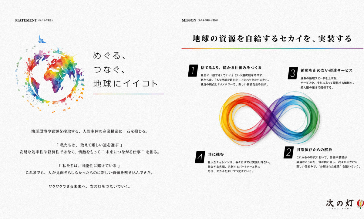 「環境にいいこと」で、ちゃんと儲ける。 平均27歳の私たちが“綺麗事”を卒業した理由。