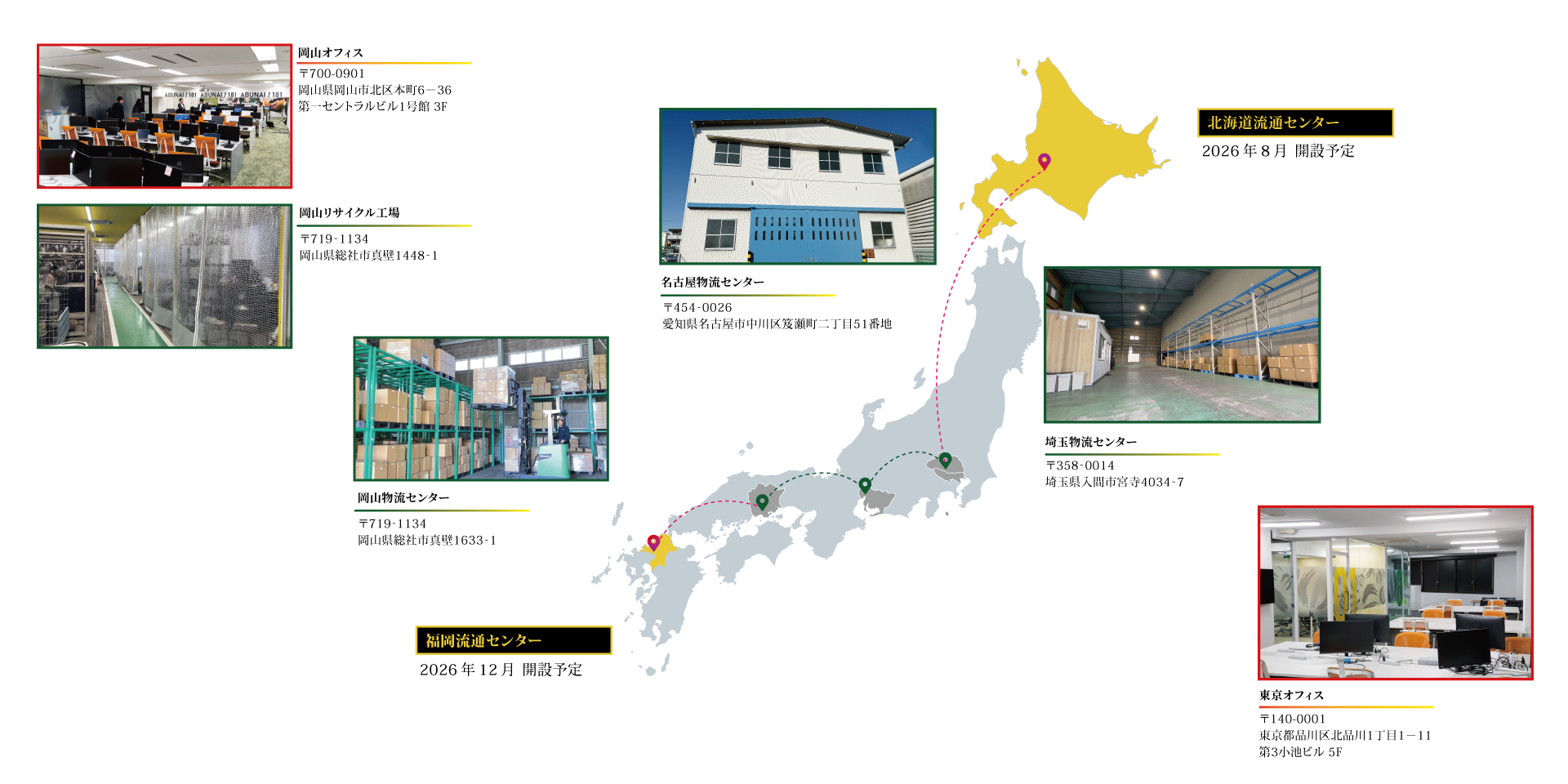 次の灯 全国拠点マップ